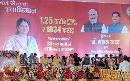 सीएम डॉ मोहन यादव ने उमरिया जिले के गुरूवाही से जारी की लाड़ली बहना योजना की 41वीं क़िस्त