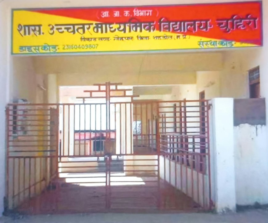 चुहरी स्कूल में गुटबाजी का खेल, मध्यावकाश में छात्रों के बीच मारपीट दो छात्रों के सिर में चोट, पहले भी जारी हो चुके हैं नोटिस; स्कूल प्रबंधन की कार्यप्रणाली पर उठे सवाल